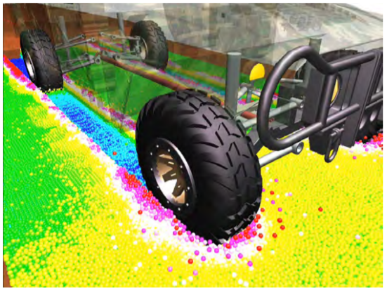 accelerating tire-soil simulations with smart calculations