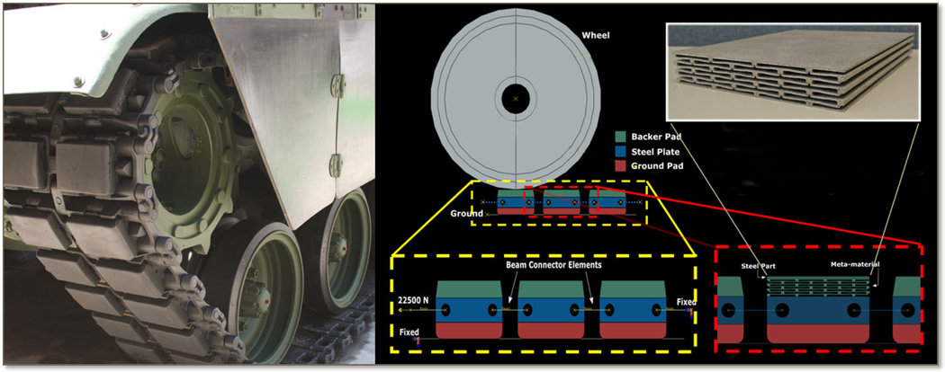 meta material tank tread pad