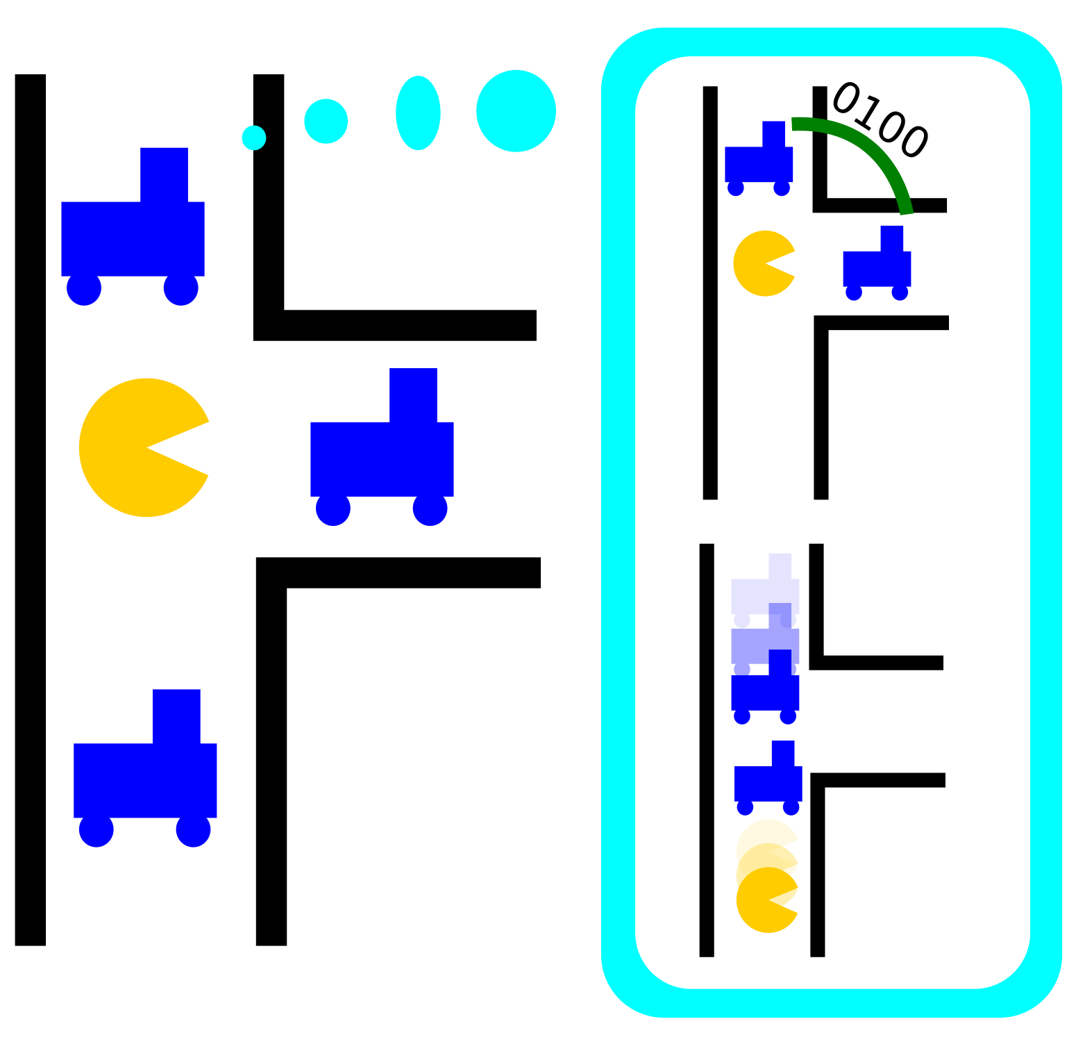 Schematic illustrating the Multi Policy Decision Making approach