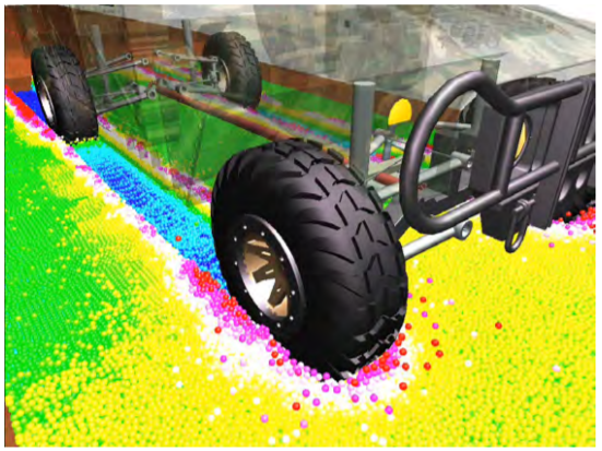 illustration of finite element tire-terrain interaction