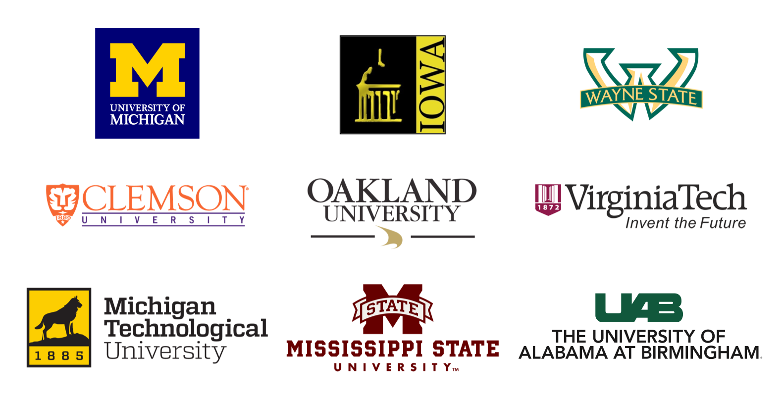 ARC Partner Universities